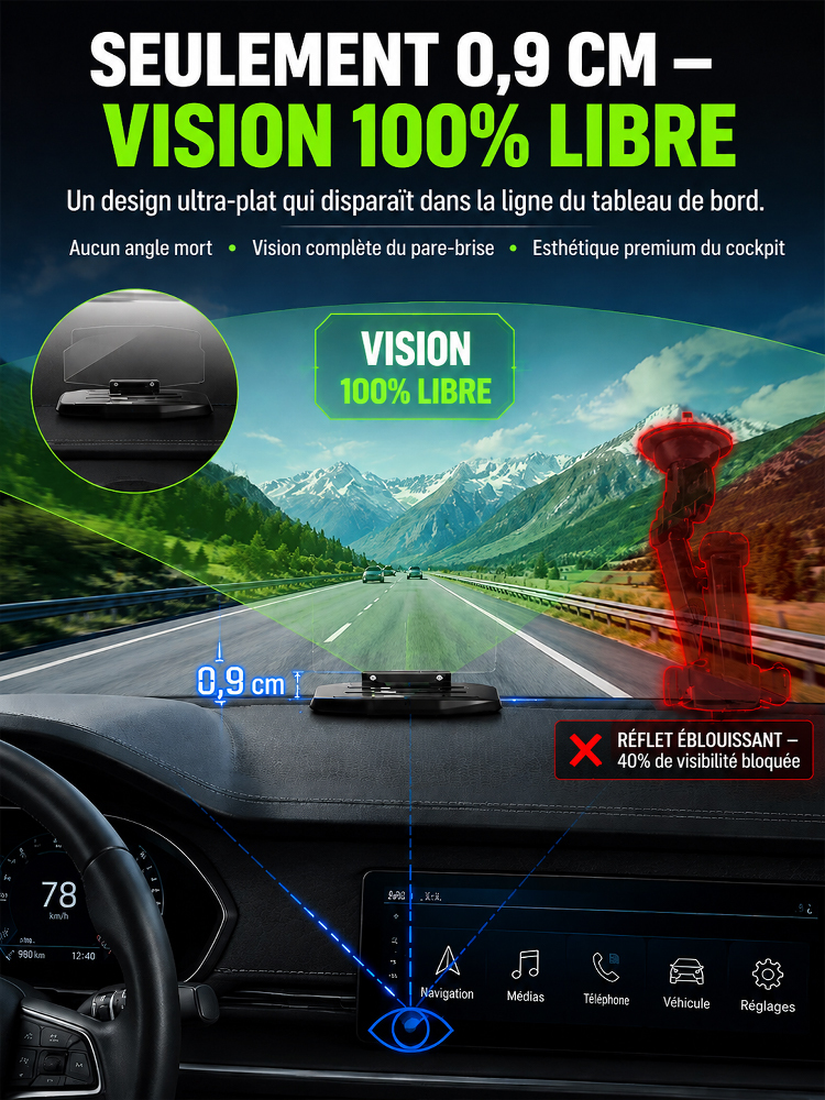 Support de téléphone voiture HUD miroir sans fil version améliorée