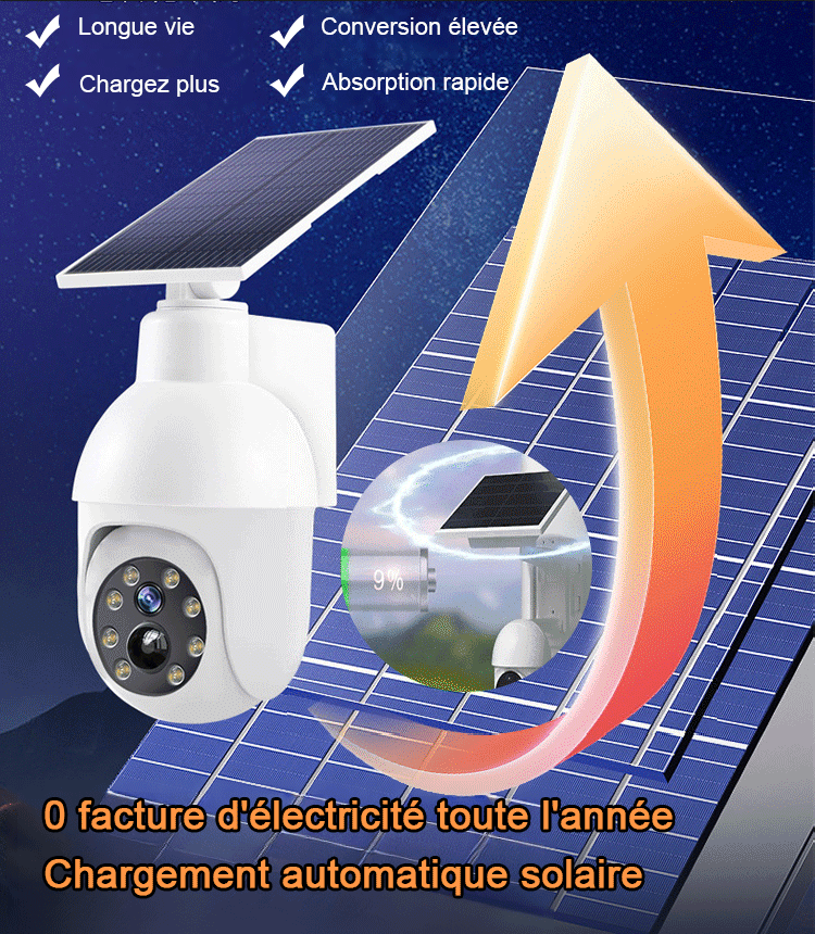 Caméra panoramique intelligente de 6ème génération 📡avec réseau satellite intégré, aucune connexion WiFi requise.