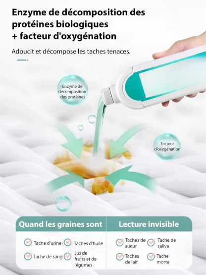 【🔥Vieux vêtements deviennent neufs】Détergent détachant et ravivant.