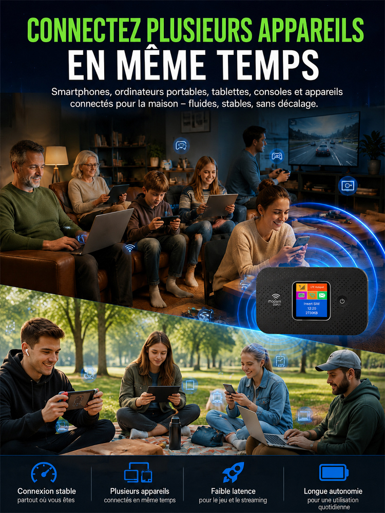 Point d'accès mobile WiFi couverture totale, Connexion sans abonnement, zéro frais internet mensuels!