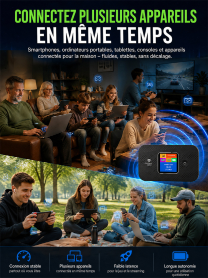 Point d'accès mobile WiFi couverture totale, Connexion sans abonnement, zéro frais internet mensuels!