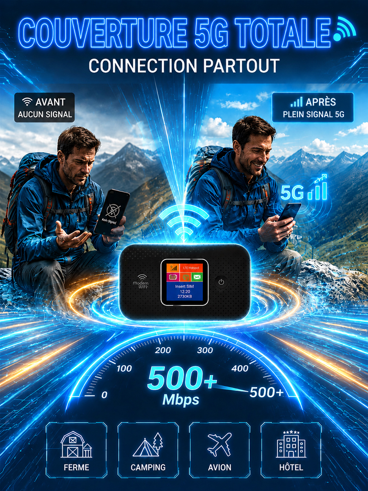 Point d'accès mobile WiFi couverture totale, Connexion sans abonnement, zéro frais internet mensuels!