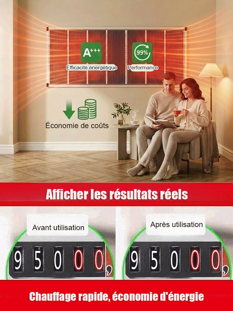【Chauffage rapide en 5 secondes】Radiateur électrique mural: il suffit de le coller au mur pour rendre votre maison instantanément chaude et confortable. Profitez dès maintenant d'une remise de 50%!