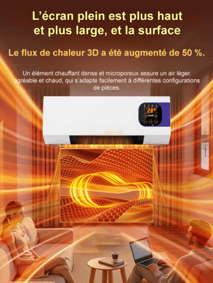 Chauffage mural d'appoint – Dernières pièces en stock avant liquidation d'usine!