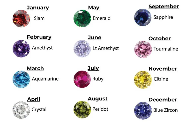 Personalisierter Geburtsstein-Fotoring