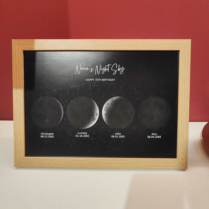 Personalized Moon Phase Print with your Birth Moon | Unique Mother's Day Gift 2025
