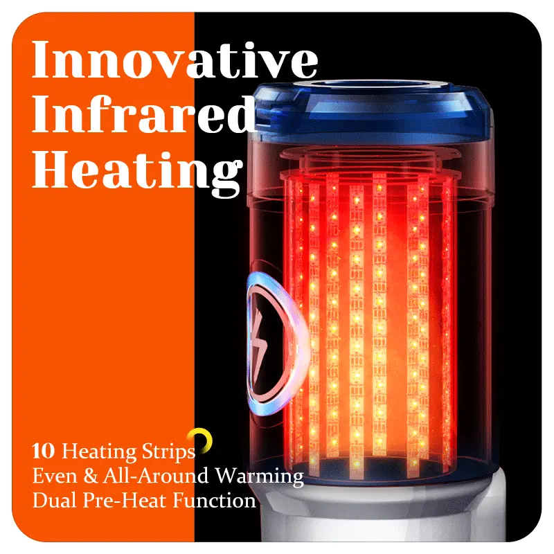 ThermoPod