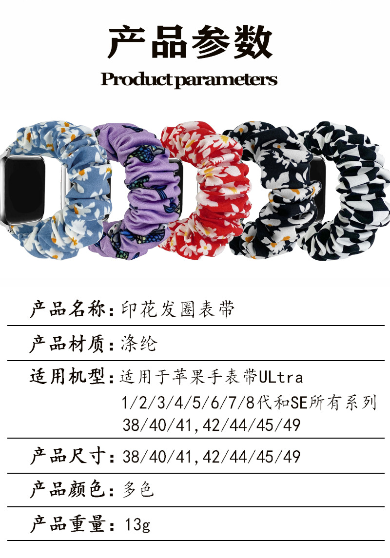 1.jpg?x-oss-process=image/format,png
