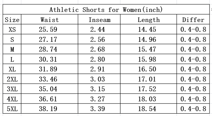 SS0470 RTS adult clothes blue leopard print adult women summer yoga shorts atheletic clothes