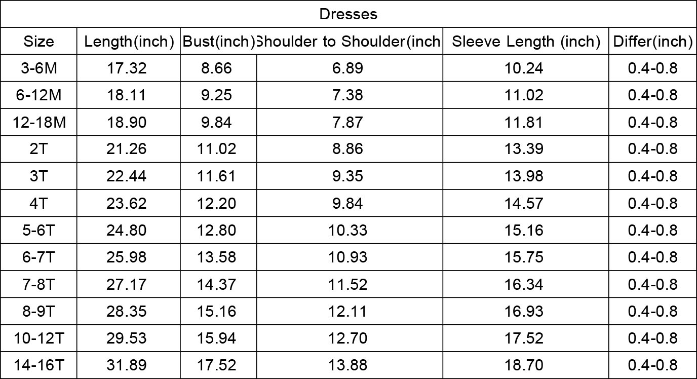 GSD2061 RTS toddler clothes cartoon car girl summer dress