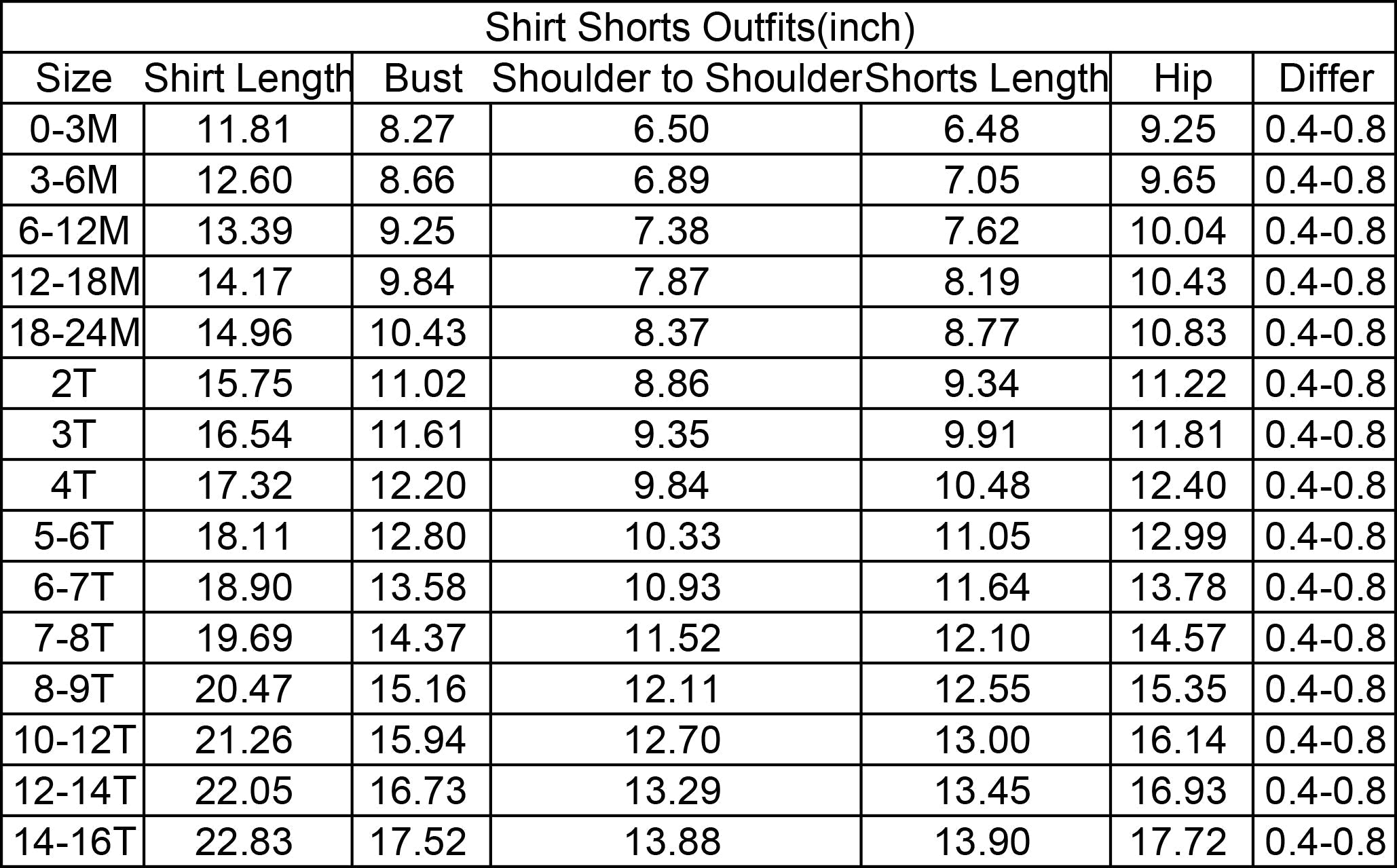 C0-28  girl clothes pink stripe bunny easter flutter sleeve set--promotion 2025.3.8 $2.99