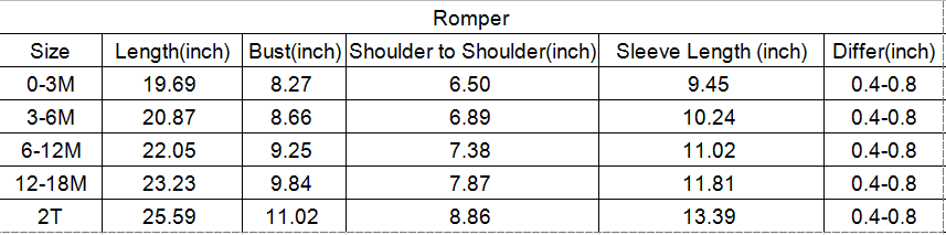 SR3683 RTS baby boy lothes deer hunting print boy summer romper