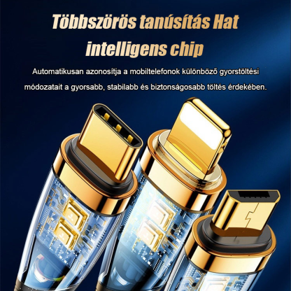 Három az egyben adatkábel