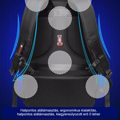 Nagy kapacitású válltáska