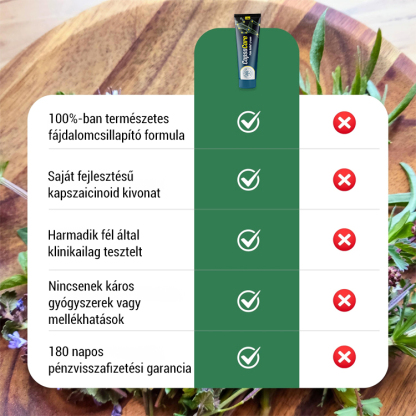 Lábidegápoló krém ✅ Célzott enyhülés: Gyorsan beszívódik és ott hat, ahol a legnagyobb a szükség.