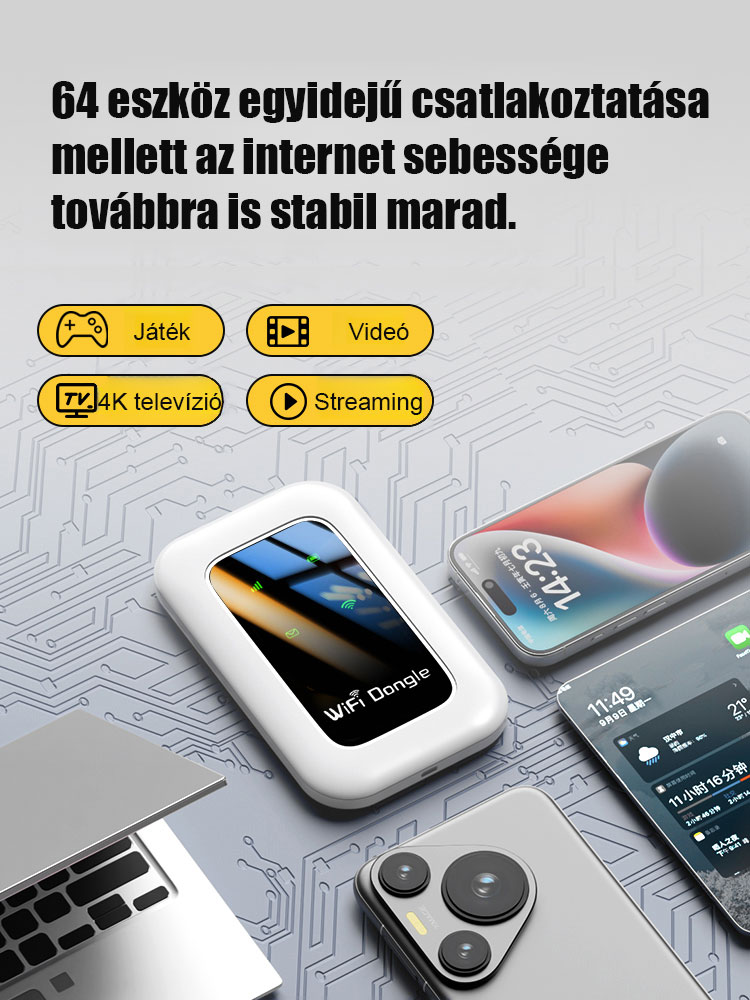 Felejtse el a drága internet-számlákat! 🚀 【Bekapcsolásra kész, élethosszig ingyenes】Teljes hálózati hordozható wifi