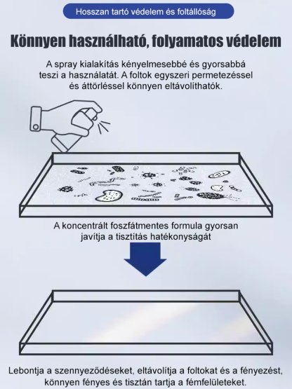 Vége a rozsdának! ✨ 5 perc alatt tiszta fémfelület. Szabaduljon meg a korróziótól a Nanotechnológiás Spray-vel! Nemcsak tisztít, de tartós védőréteget is képez az újabb rozsda ellen.