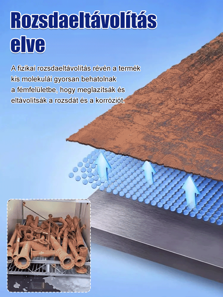 Vége a rozsdának! ✨ 5 perc alatt tiszta fémfelület. Szabaduljon meg a korróziótól a Nanotechnológiás Spray-vel! Nemcsak tisztít, de tartós védőréteget is képez az újabb rozsda ellen.