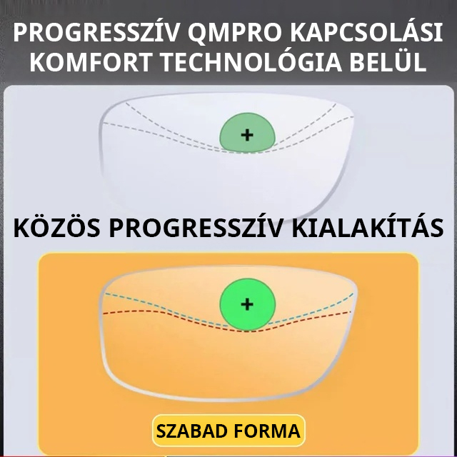 Éles látás vizsgálat nélkül! 👓Automatikusan fókuszál 100 és 700 dioptria között.