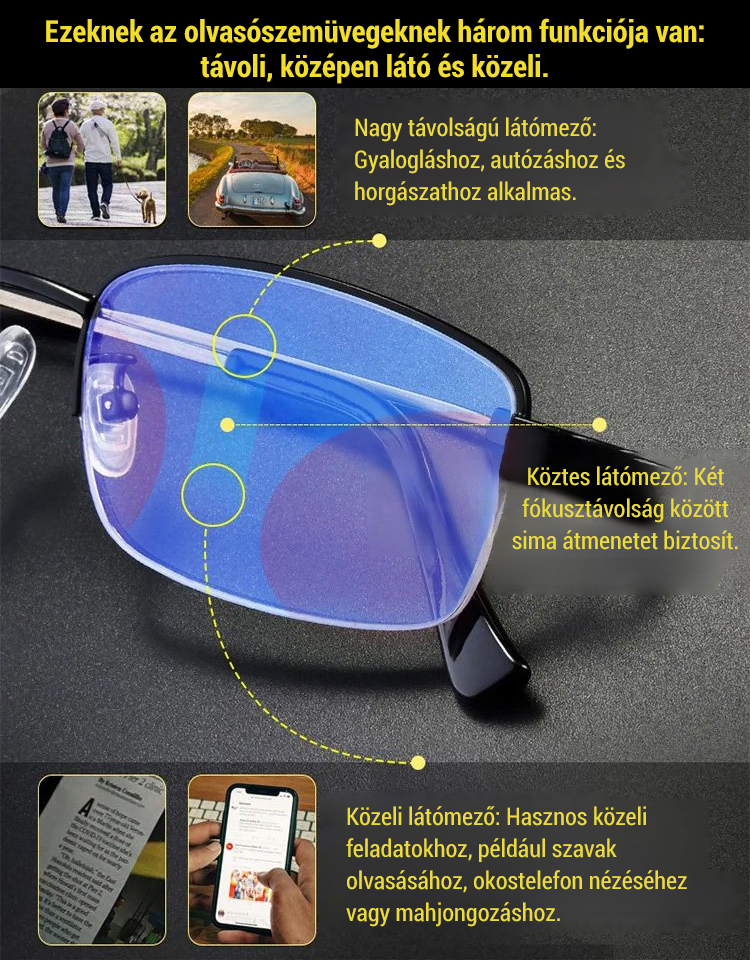 Multifunkciós szemüveg – Mondjon búcsút a lencsecsere macerájának! Ez a szemüveg mindenhez tökéletes: számítógépes munkához, olvasáshoz és szabadtéri tevékenységekhez!