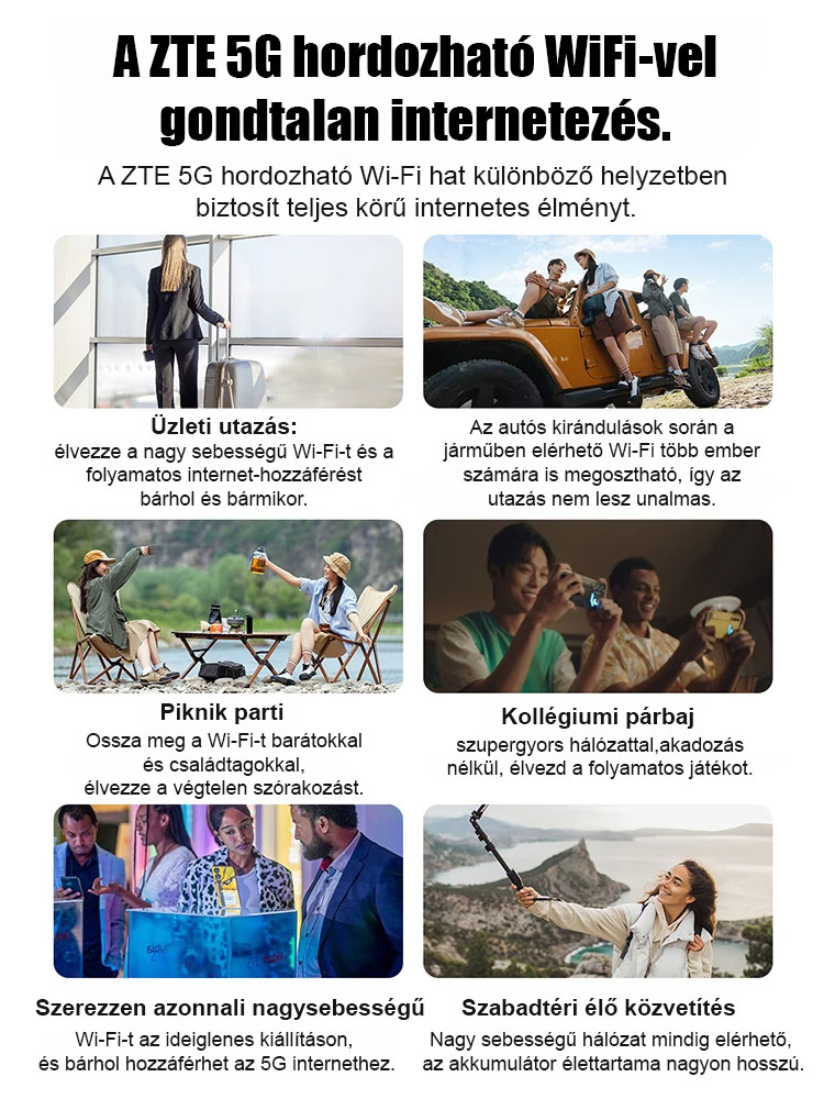 Felejtse el a drága internet-számlákat! 🚀 【Bekapcsolásra kész, élethosszig ingyenes】Teljes hálózati hordozható wifi