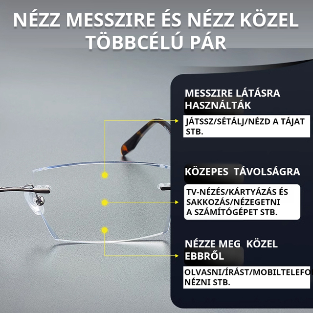 Éles látás vizsgálat nélkül! 👓Automatikusan fókuszál 100 és 700 dioptria között.