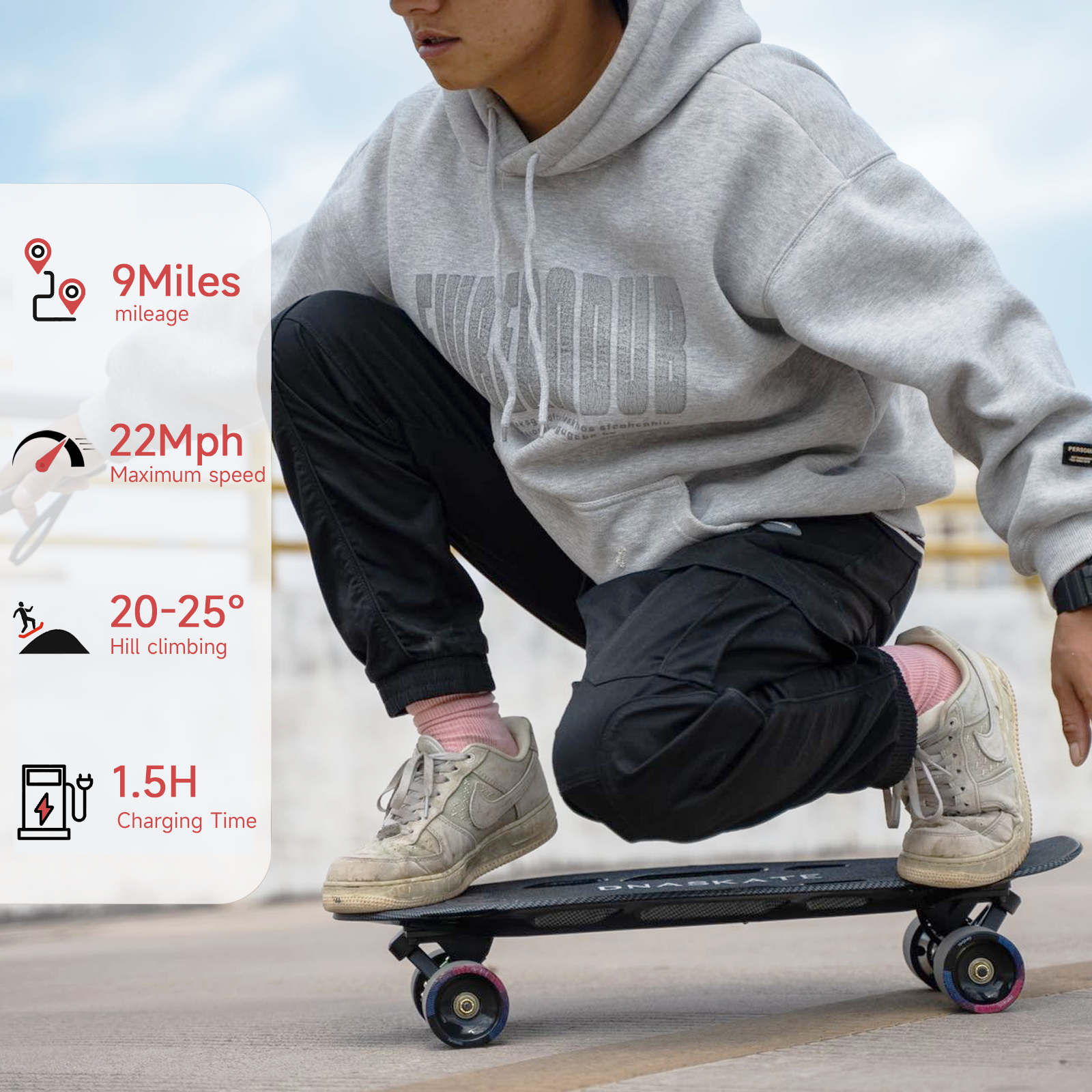 DNASKATE-M2S/PRO-DNASKATE