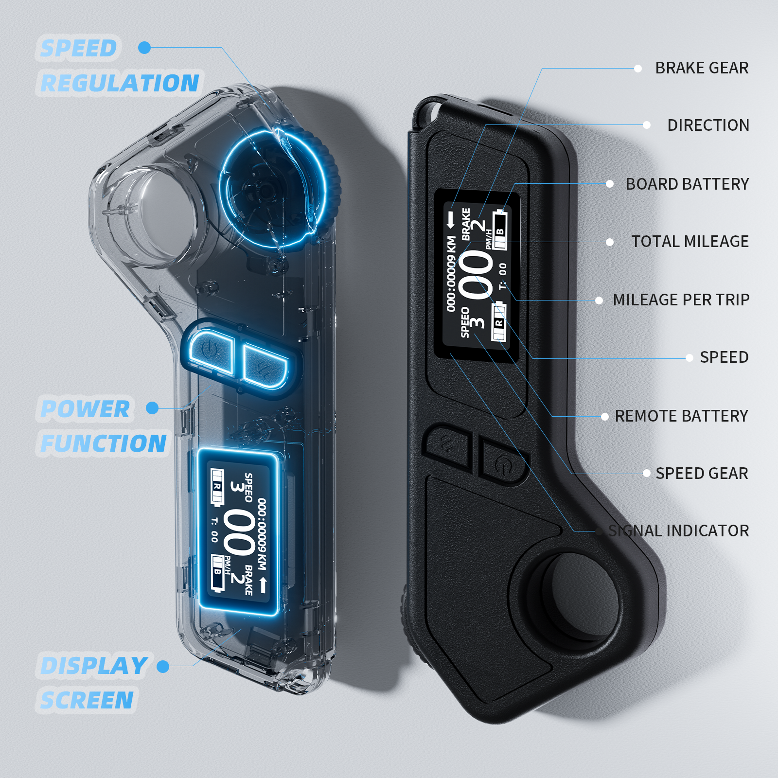 DNASKATE-V20-DNASKATE