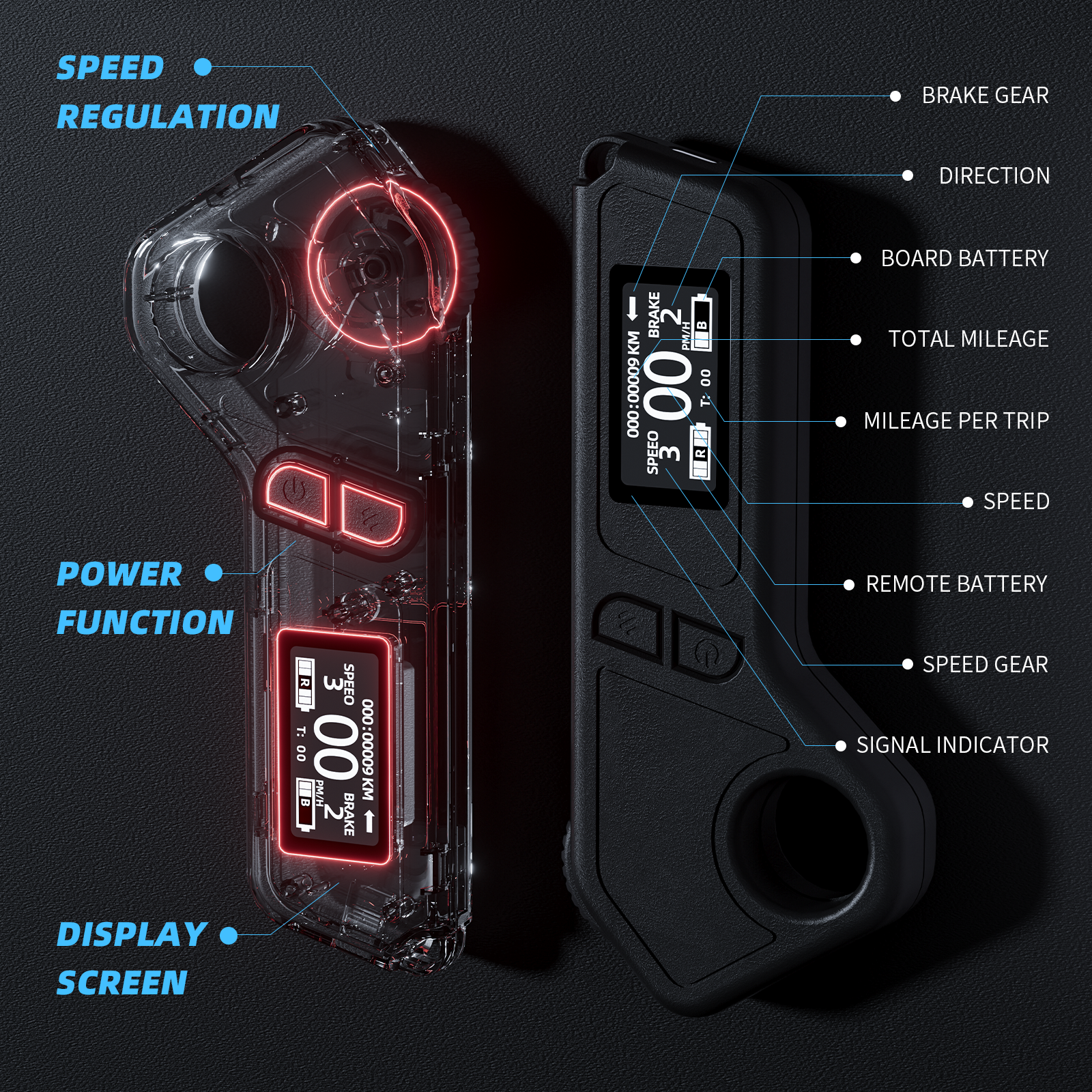 DNASKATE-M2S/PRO-DNASKATE