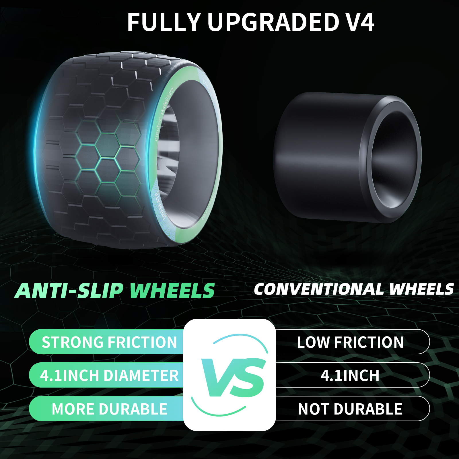 DNASKATE-V4 -DNASKATE