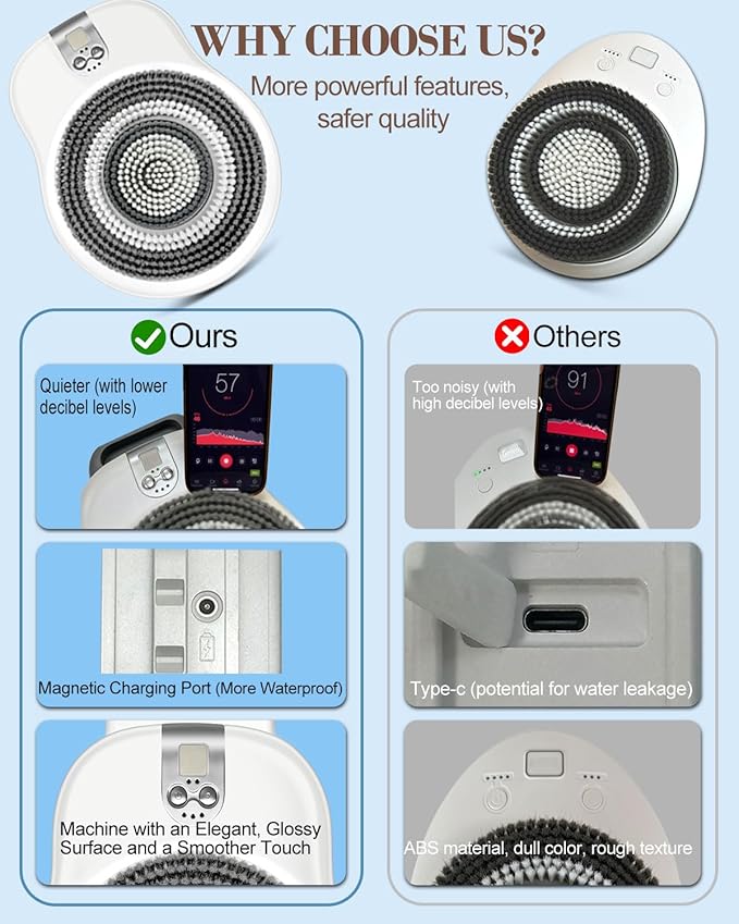 2025 New Technology Intelligent Bathing Machine