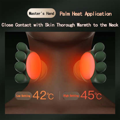 Neck & Shoulder Massager
