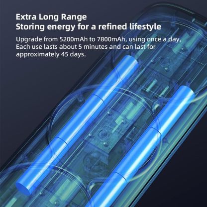 2025 New Technology Intelligent Bathing Machine