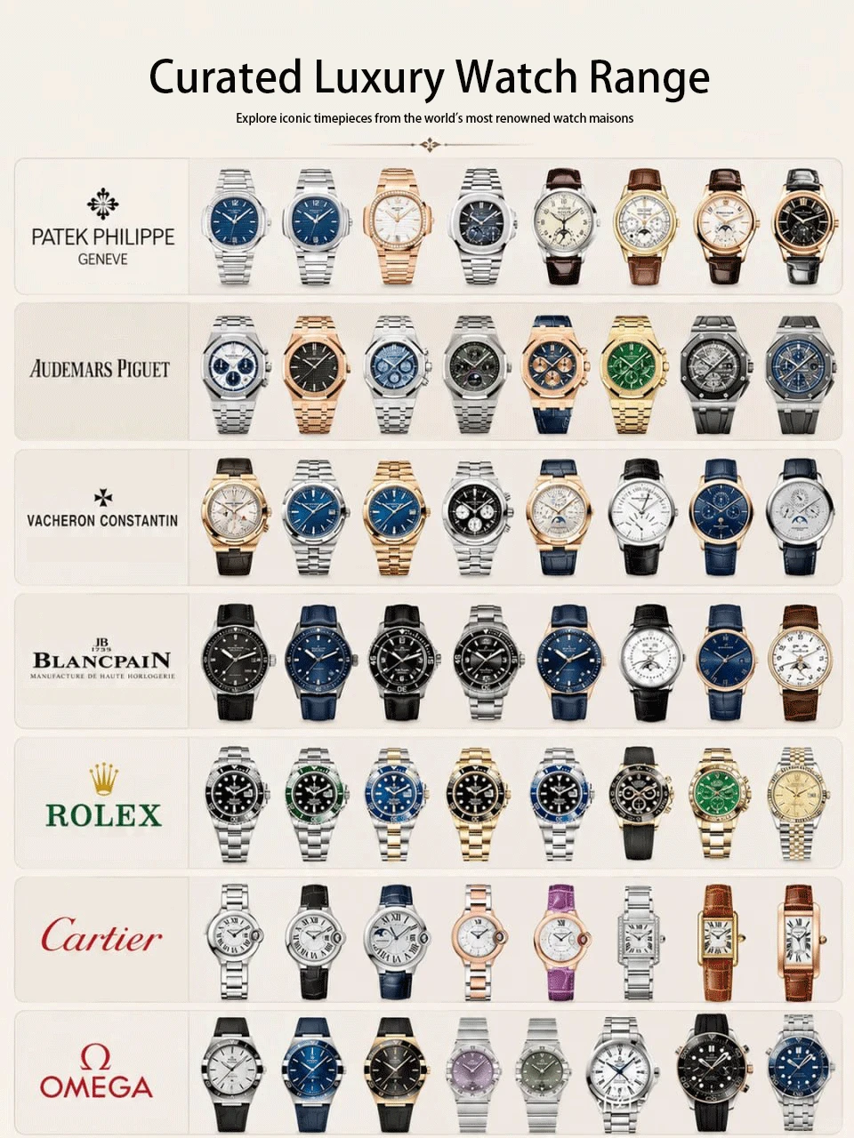 Luxury Watch Collection