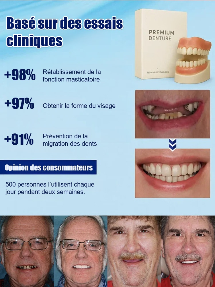 Prothèse complète adaptative sur mesure