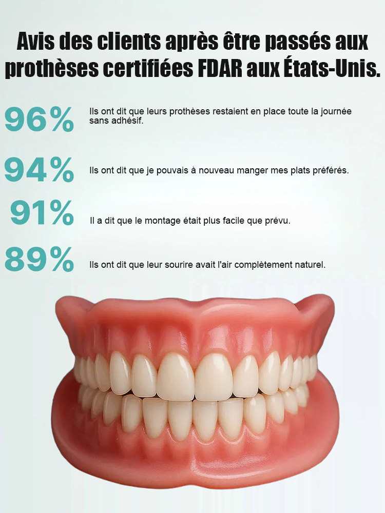 Kit portable de prothèse dentaire, retrouvez votre sourire