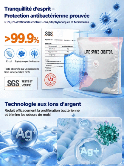 Housse de Rangement Sous Vide Sans Pompe | Gain de Place 80% | Matériau Sûr Bébé | Ultra-Résistant