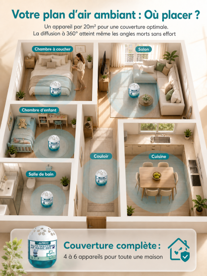 【Nettoyage maternel et infantile】Boîte aspirateur magique