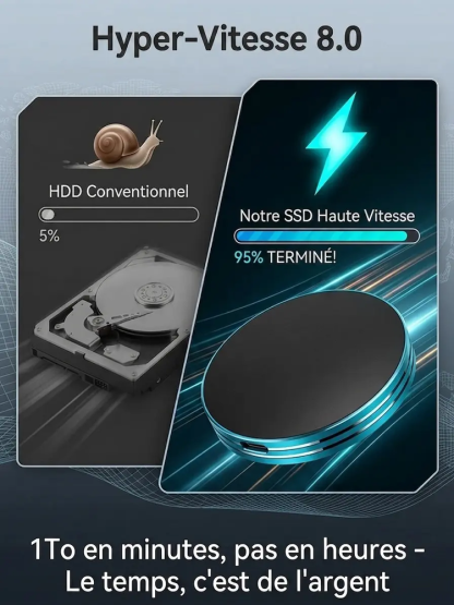 Disque SSD externe portable USB-C avec aimant, anti-perte
