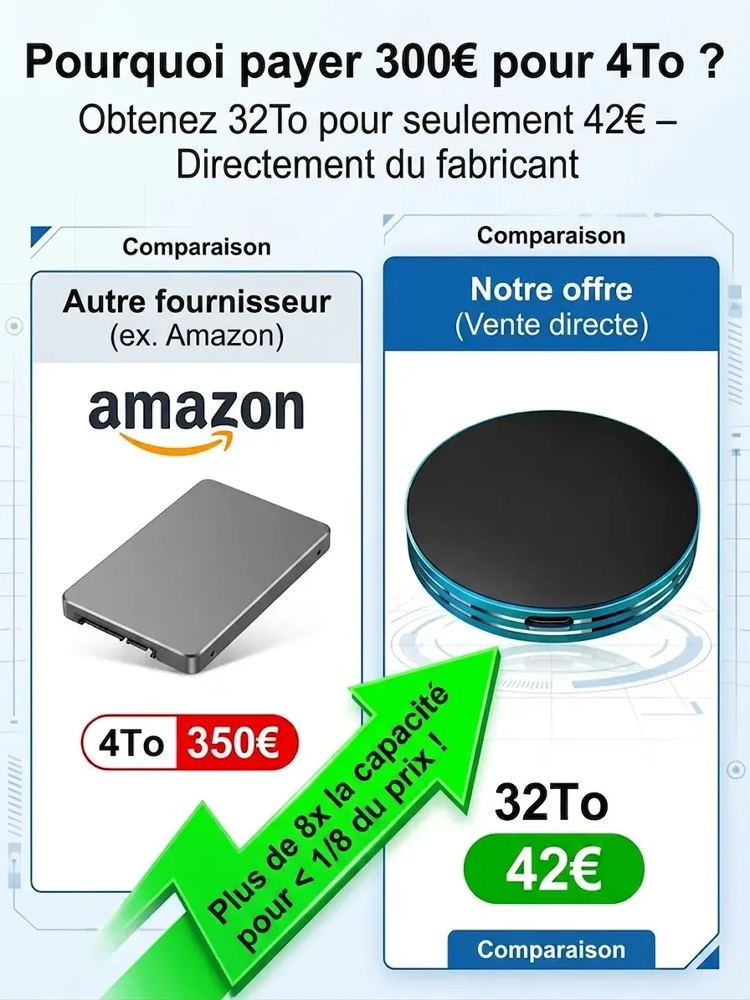 Disque SSD externe portable USB-C avec aimant, anti-perte