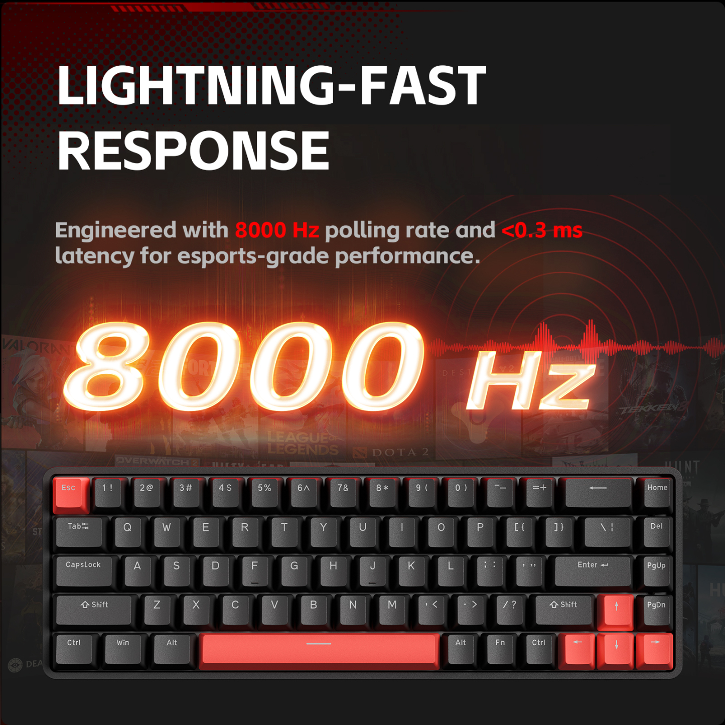 KEMOVE T68-C Magnetic Switch Mechanical Gaming Keyboard