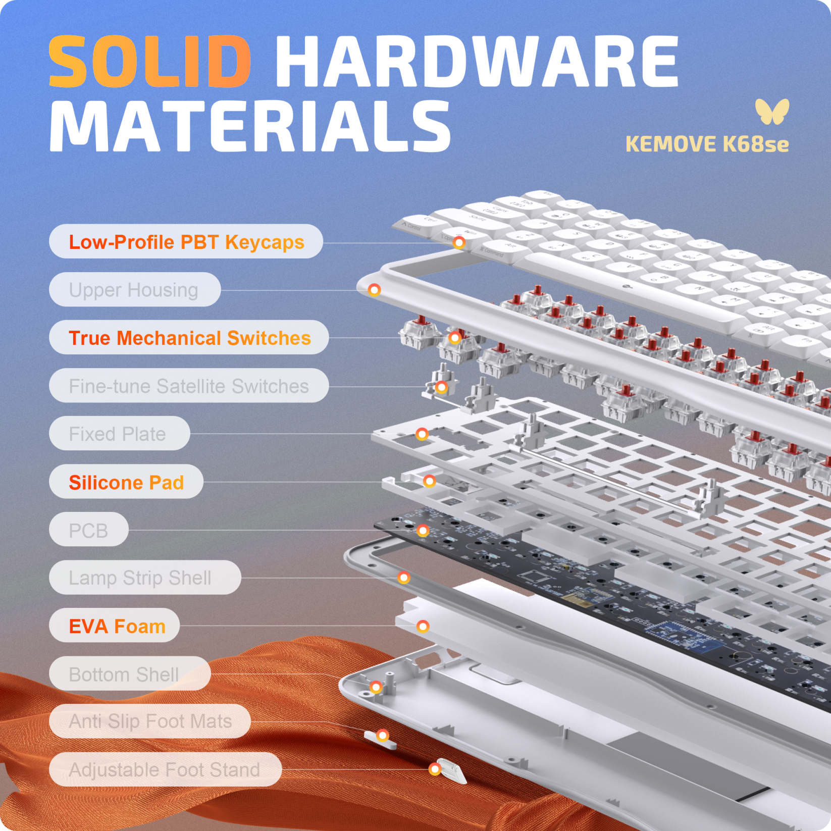 Kemove K68 Wireless Keyboard| 68 Keys Mechanical Keyboard – KEMOVE
