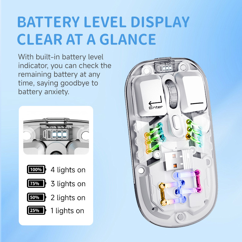 Kemove M2SE Wireless Mouse RGB Mouse