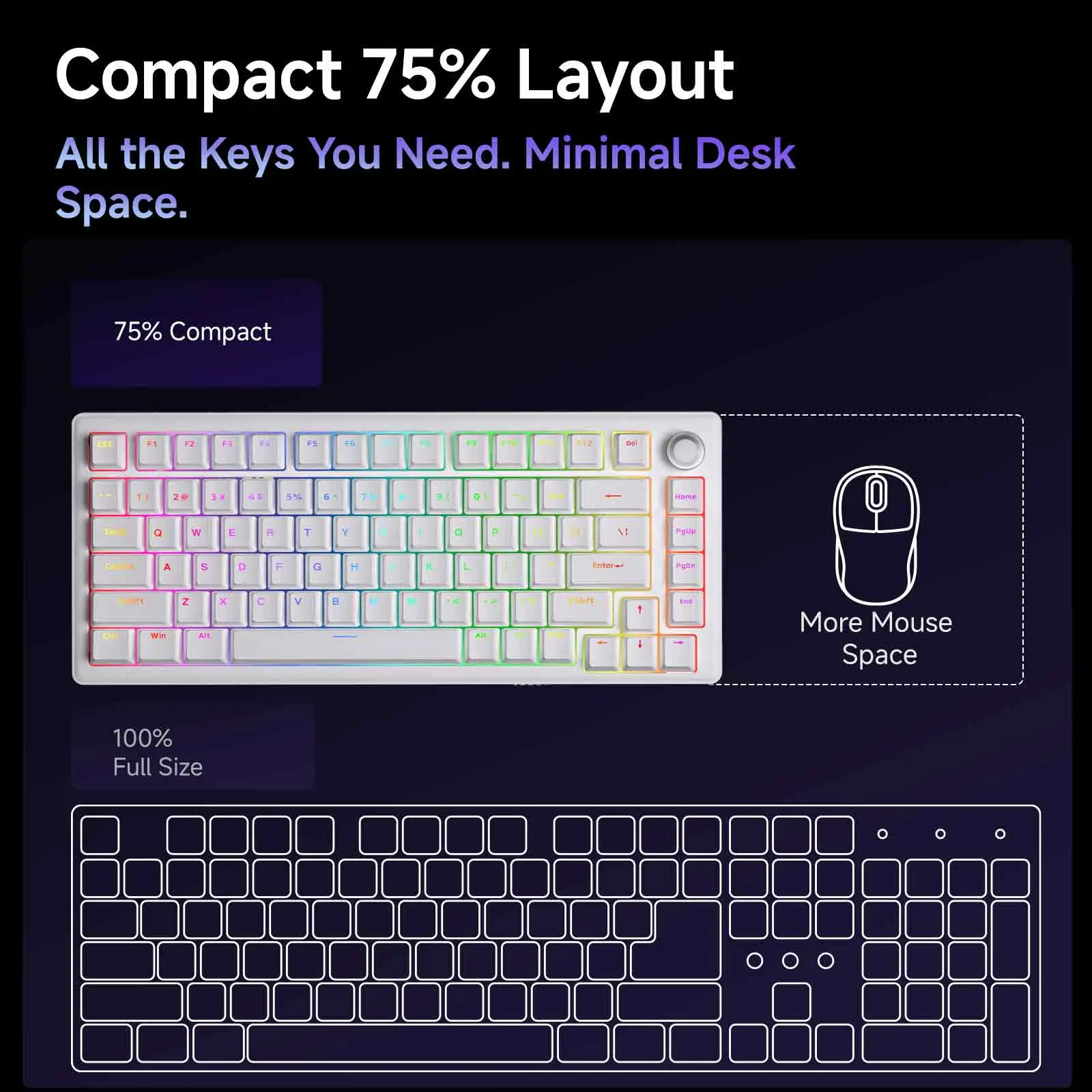 DIERYA DK81E Gasket Mechanical Keyboard 
