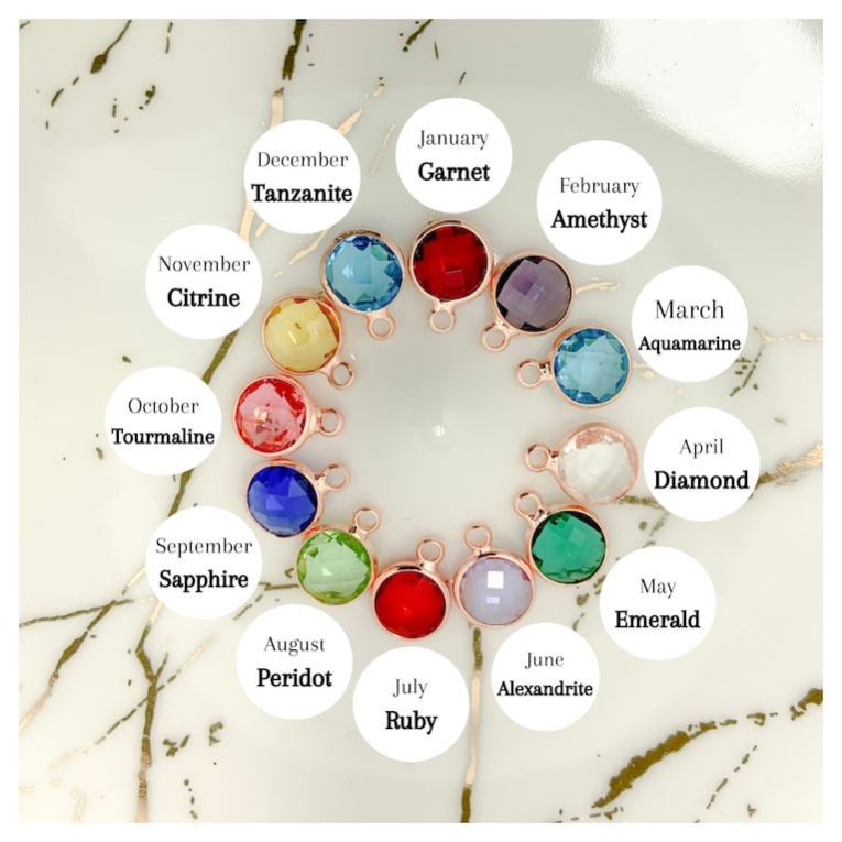 Personalized Family Birth Flower Bouquet Necklace with Birthstone: Custom Engraved Jewelry Gift