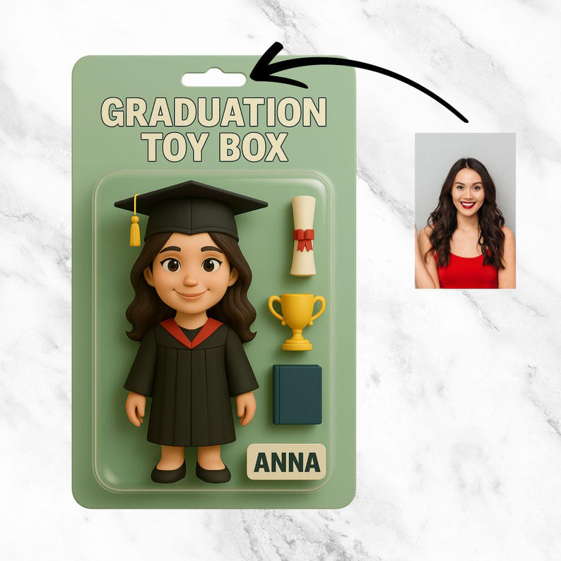 Fully Body Customizable 3D Effect Action Figure Pack Packaging Toy Box Style Art Gift Personalized Acrylic Car Hanger Gift Graduation Gifts - SantaSocks