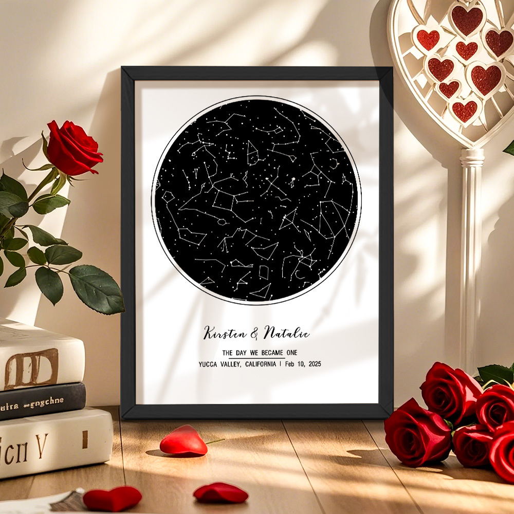 Customized Astrology Photo Frame Decorations