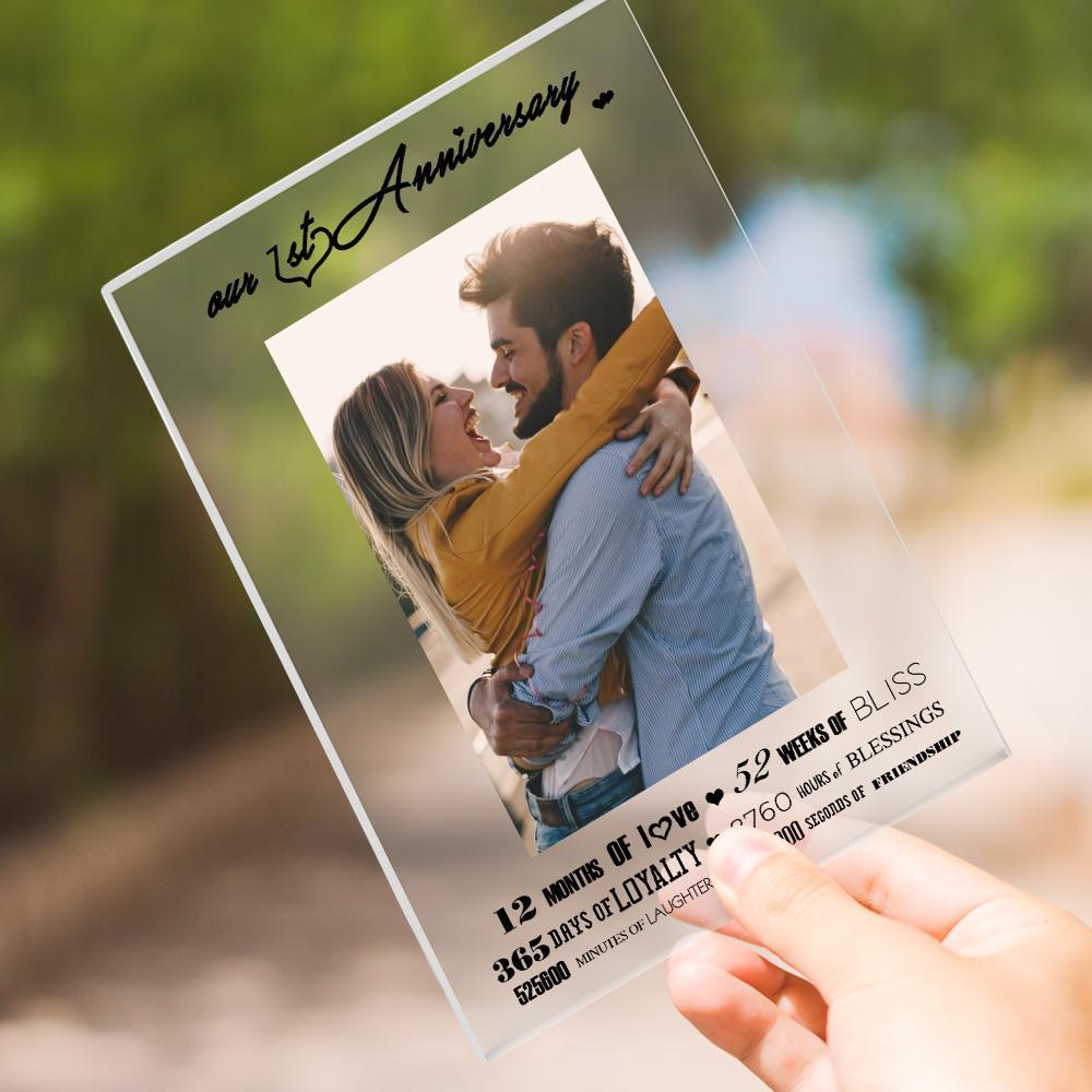 Anniversary Gifts for Her Personalized Photo Plaque Home Decor