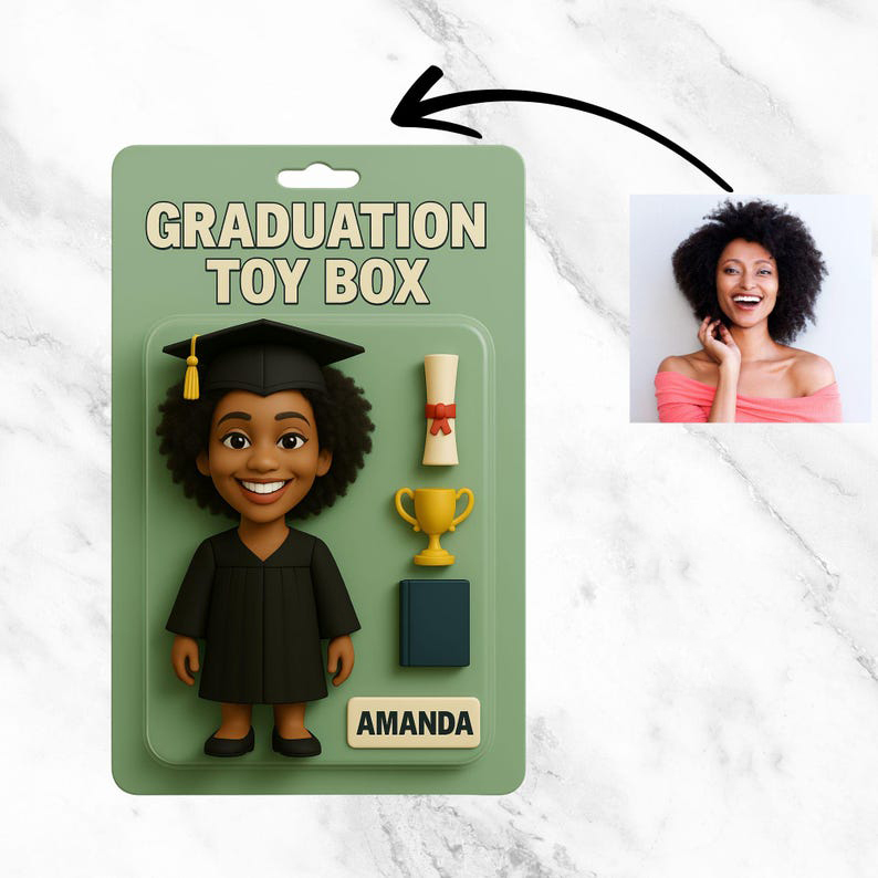 Fully Body Customizable 3D Effect Action Figure Pack Packaging Toy Box Style Art Gift Personalized Acrylic Car Hanger Gift Graduation Gifts - PhotoMoonLamp