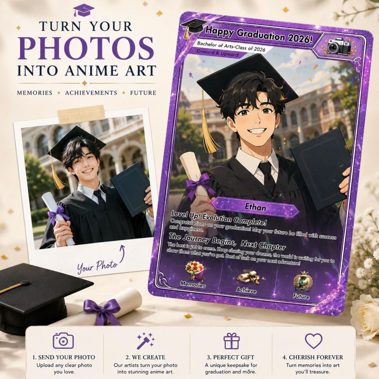 Personalized Graduation Card 2026, Custom Anime Style Card, Gamer Grad Gift for Him Her, Photo Keepsake, Class of 2026 Gift